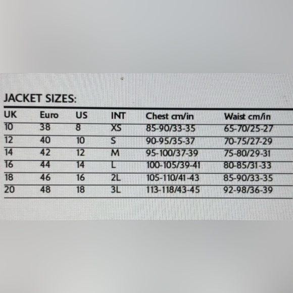 Triumph Raven Motorcycle Jacket - Picture 5 of 16